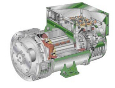 泗洪发电机内部结构图 泗洪发电机内部结构图